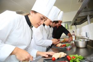 Срочно ! Требуются квалифицированные повара европейской, китайской кух